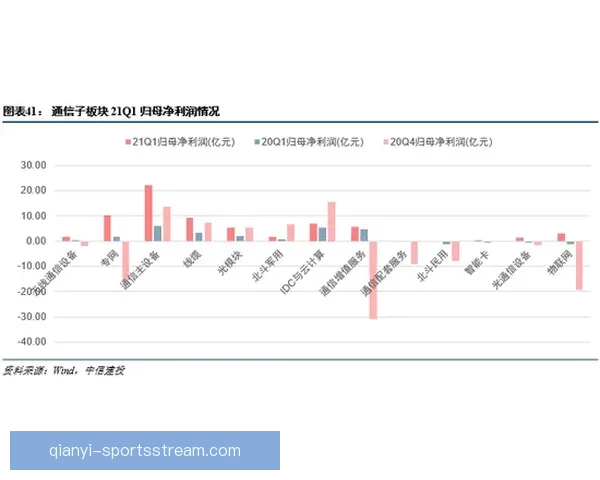 千亿滚球投注趋势解析与实战策略深度指南助你稳健提升收益